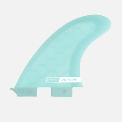 V.2 - Quilla Thruster Deflow