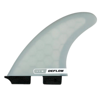 V.2 - Quilla Thruster Deflow