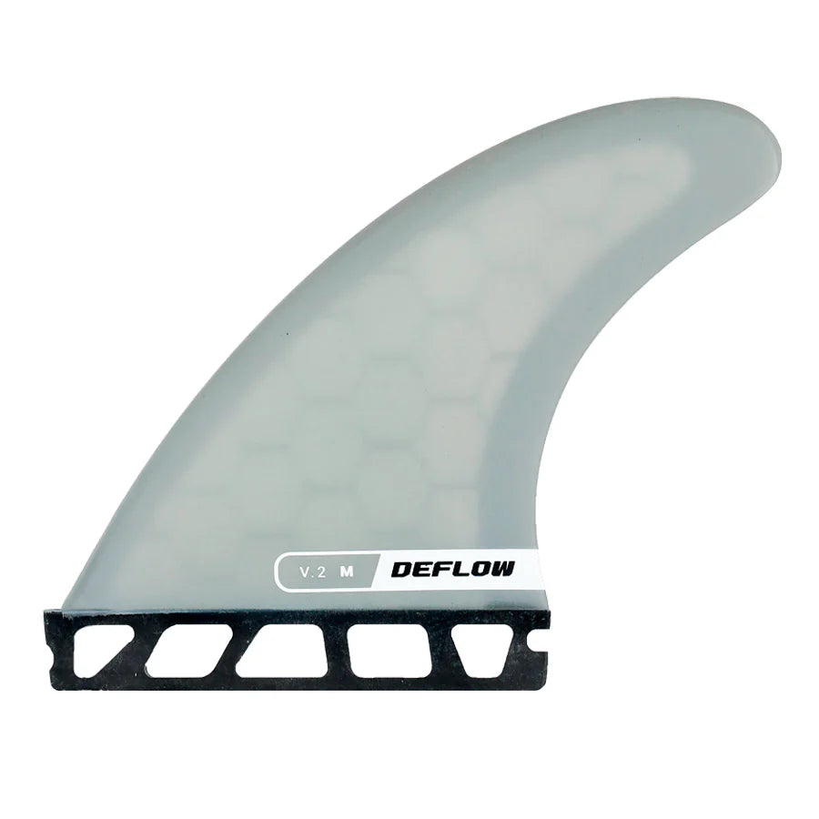 V.2 - Quilla Thruster Deflow